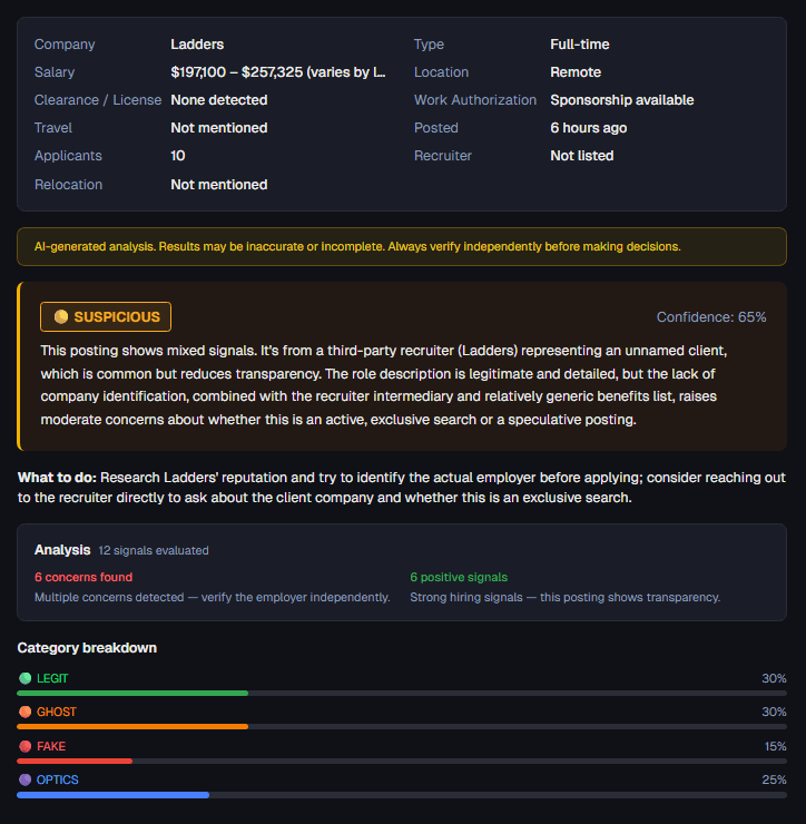 Job analysis showing verdict, red flags, green flags, and category breakdown